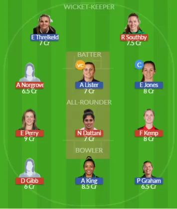 Dream11 SL Team