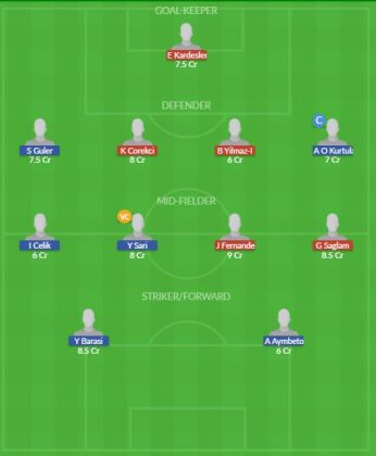 Dream11 SL Team