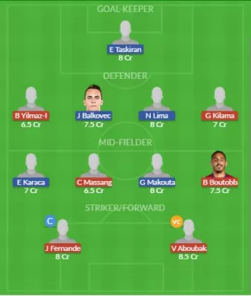Dream11 SL Team