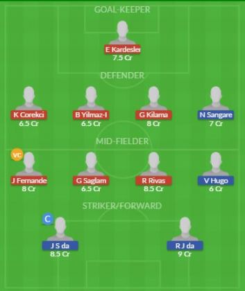 Dream11 SL Team