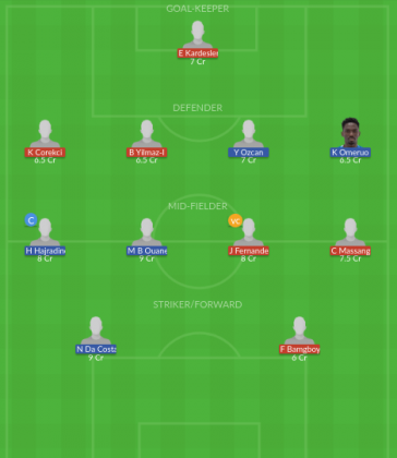 Dream11 SL Team