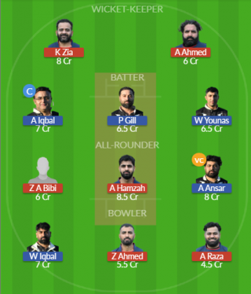 Dream11 SL Team
