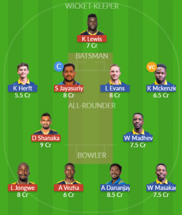 Dream11 SL Team