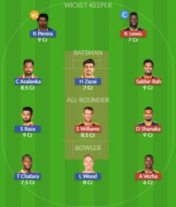 Dream11 SL Team