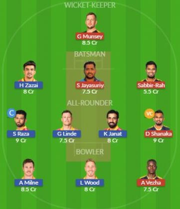 Dream11 SL Team