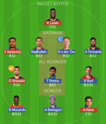 Dream11 SL Team