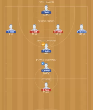 Dream11 SL Team