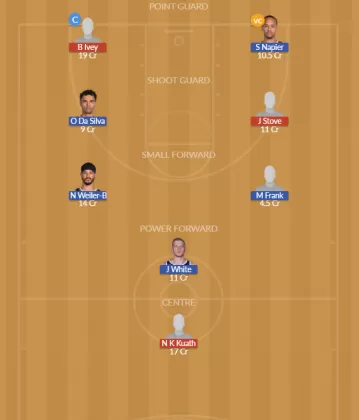 Dream11 SL Team