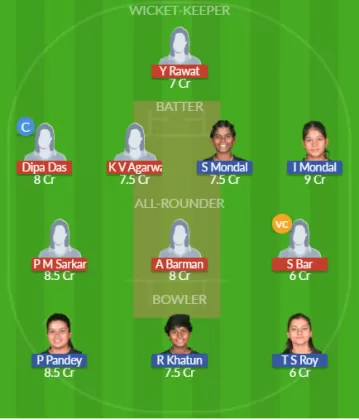 Dream11 SL Team