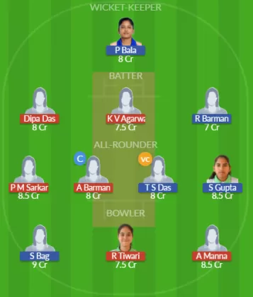 Dream11 SL Team