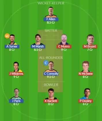 Dream11 SL Team