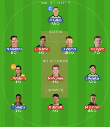 Dream11 SL Team