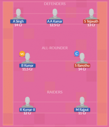 Dream11 SL Team