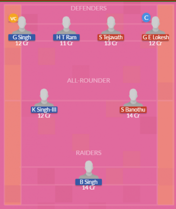 Dream11 SL Team