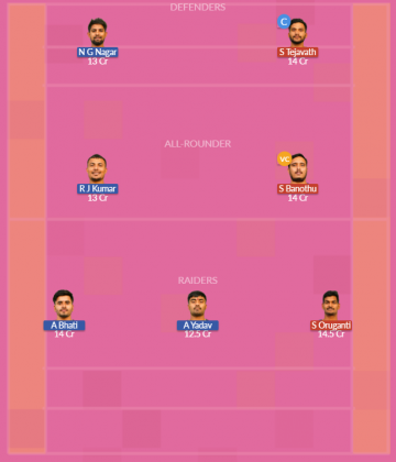 Dream11 SL Team