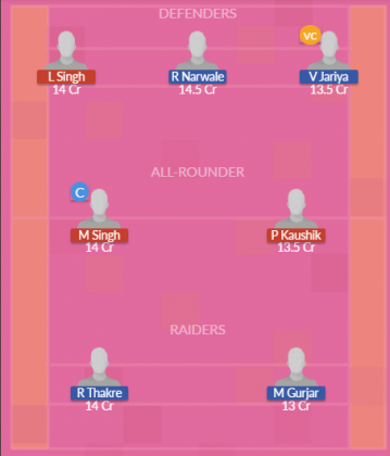 Dream11 SL Team