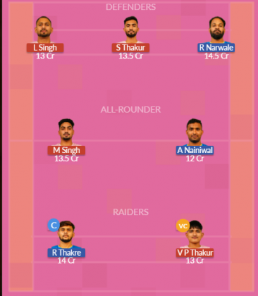 Dream11 SL Team