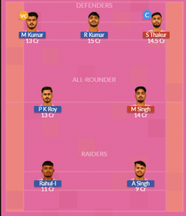 Dream11 SL Team