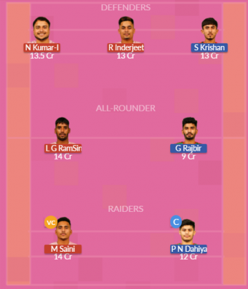 Dream11 SL Team