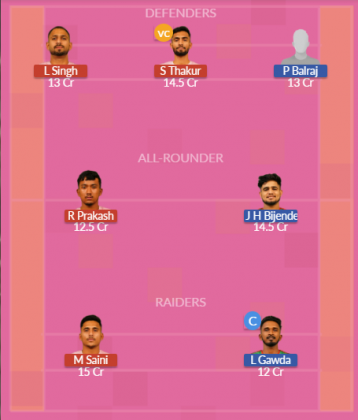 Dream11 SL Team