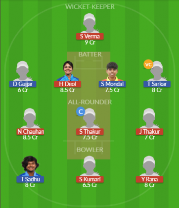 Dream11 SL Team