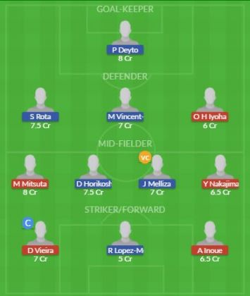 Dream11 SL Team