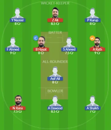 Dream11 SL Team