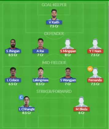Dream11 SL Team