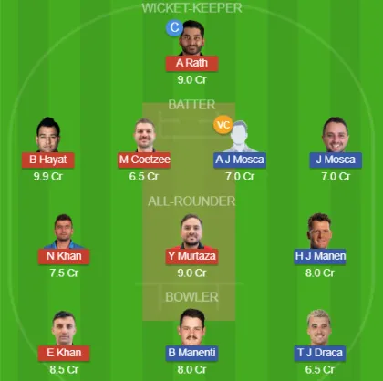 Dream11 SL Team