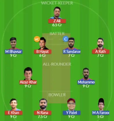 Dream11 SL Team