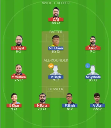 Dream11 SL Team