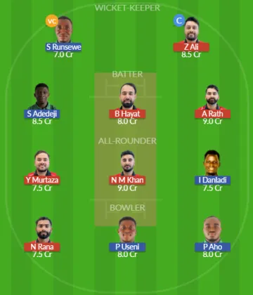 Dream11 SL Team