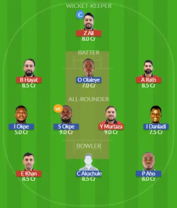 Dream11 SL Team
