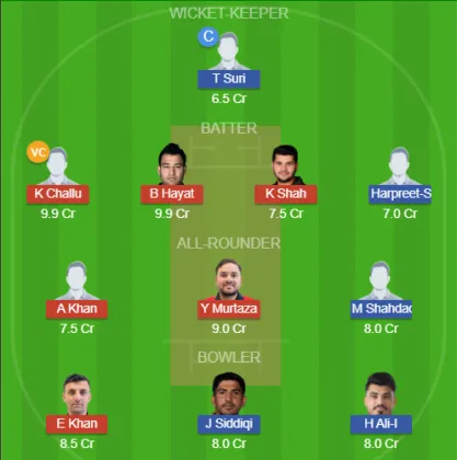 Dream11 SL Team