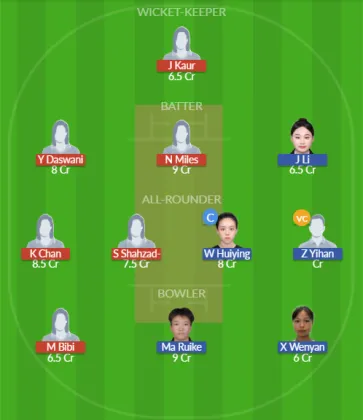 Dream11 SL Team