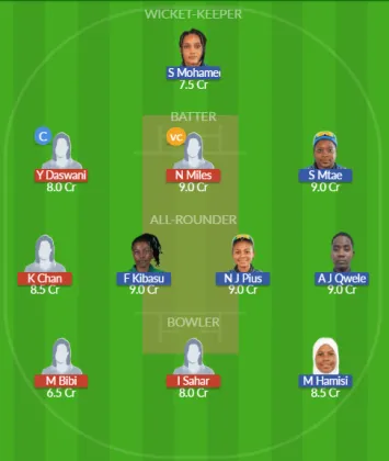 Dream11 SL Team