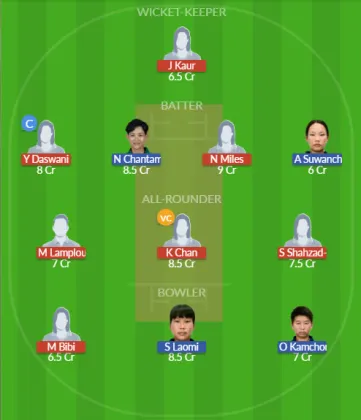 Dream11 SL Team