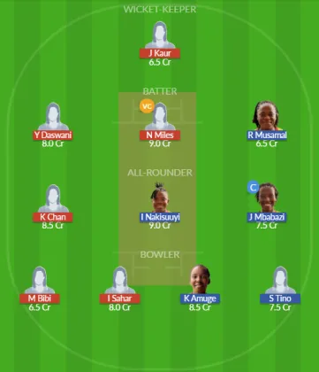 Dream11 SL Team