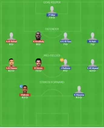 Dream11 SL Team