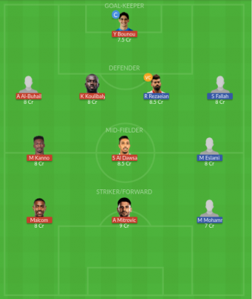 Dream11 SL Team