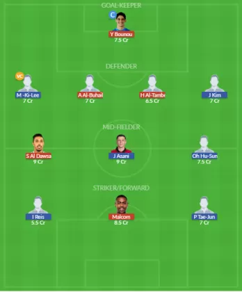 Dream11 SL Team