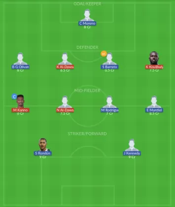 Dream11 SL Team