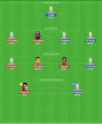 Dream11 SL Team
