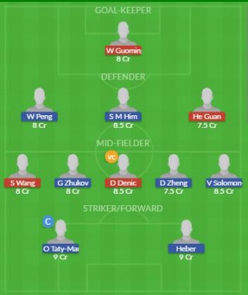 Dream11 SL Team