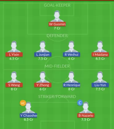 Dream11 SL Team