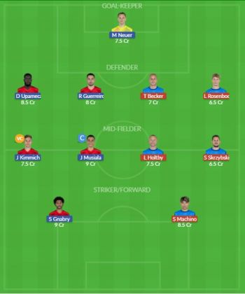 Dream11 SL Team