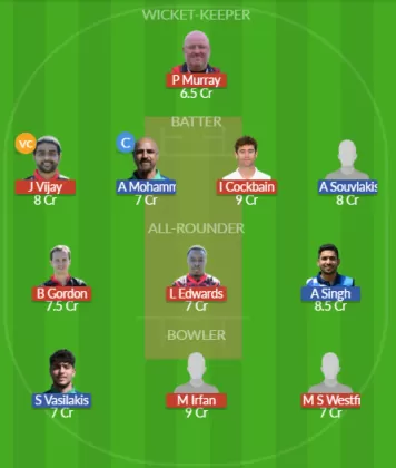 Dream11 SL Team