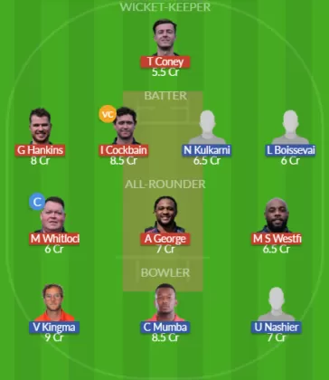 Dream11 SL Team