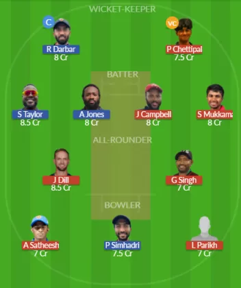 Dream11 SL Team