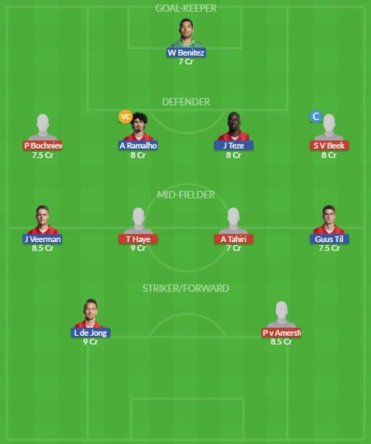 Dream11 SL Team